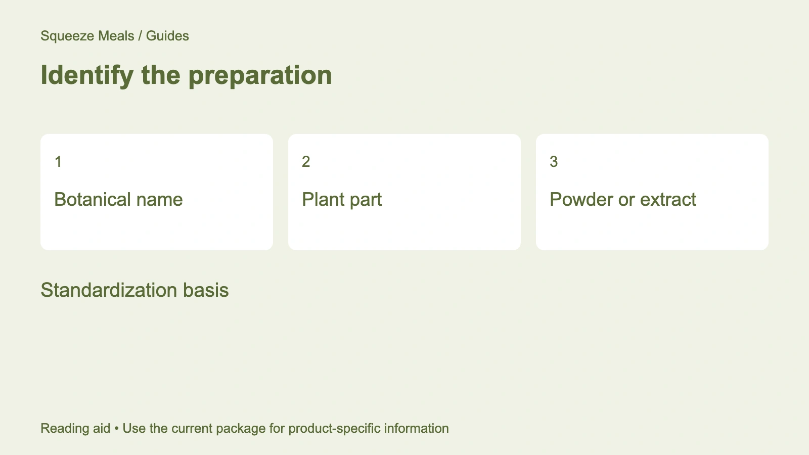Identify the preparation. Botanical name. Plant part. Powder or extract. Standardization basis.