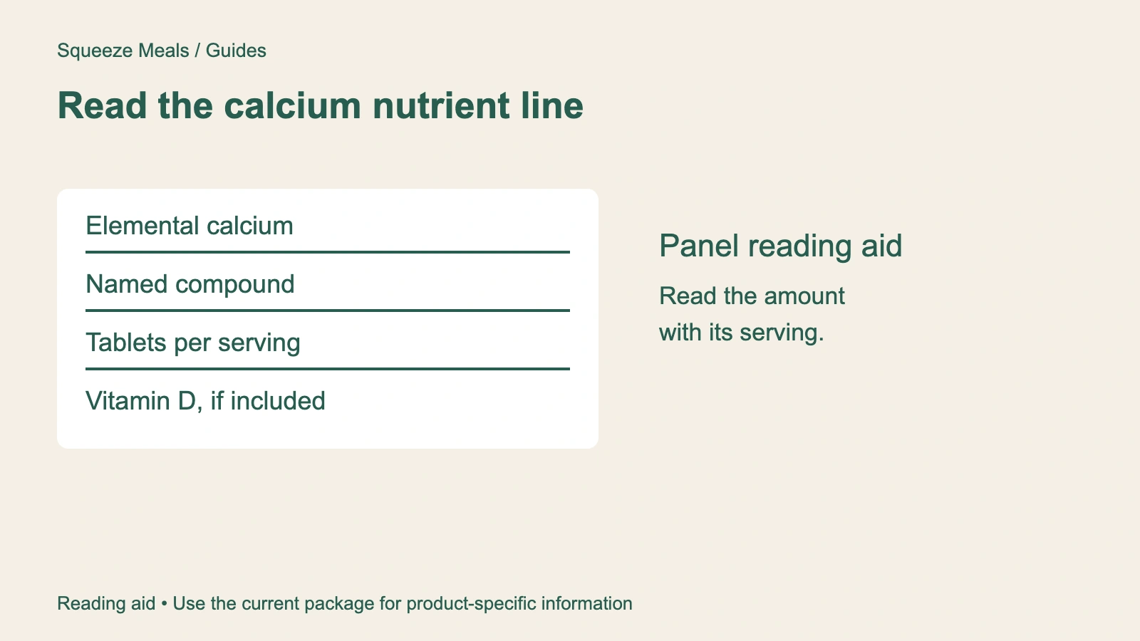 Read the calcium nutrient line. Elemental calcium. Named compound. Tablets per serving. Vitamin D, if included.