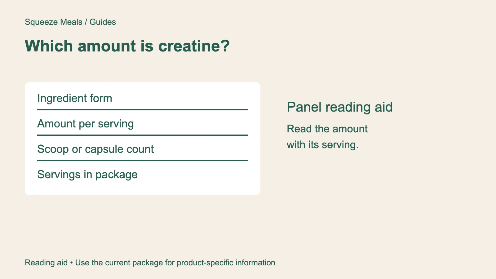 Which amount is creatine? Ingredient form. Amount per serving. Scoop or capsule count. Servings in package.