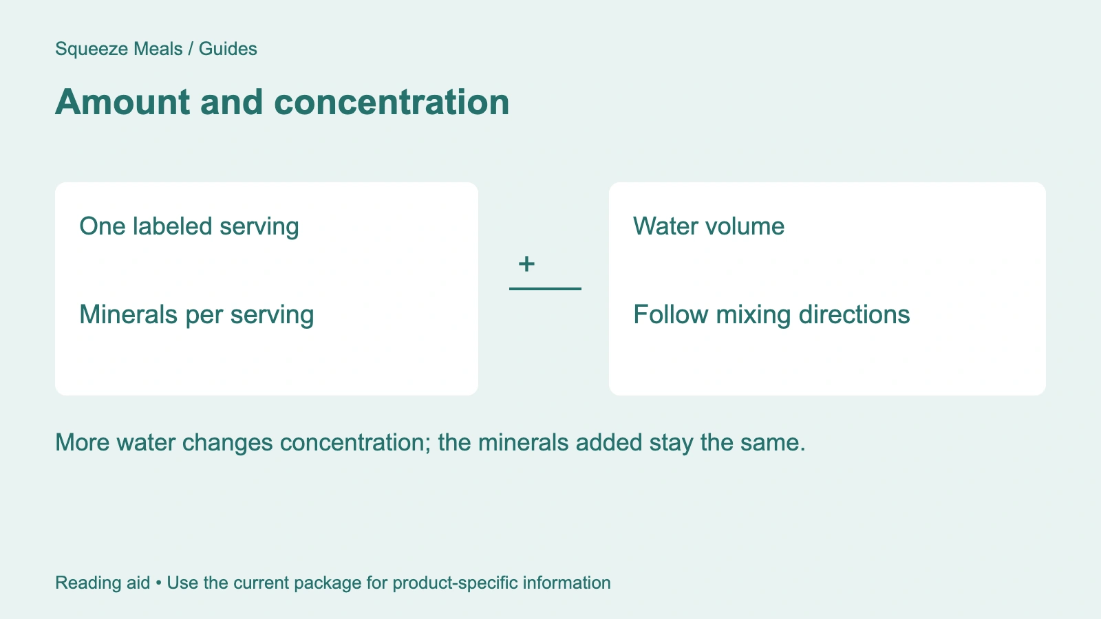 Amount and concentration. One labeled serving. Specified water volume. Minerals in the serving. Concentration after mixing.