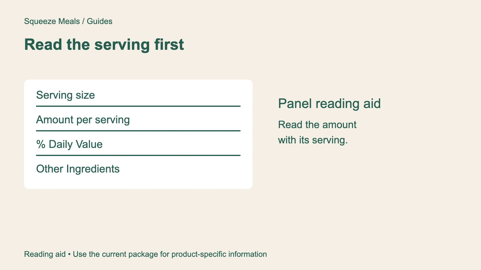 Read the serving first. Serving size. Amount per serving. % Daily Value. Other Ingredients.
