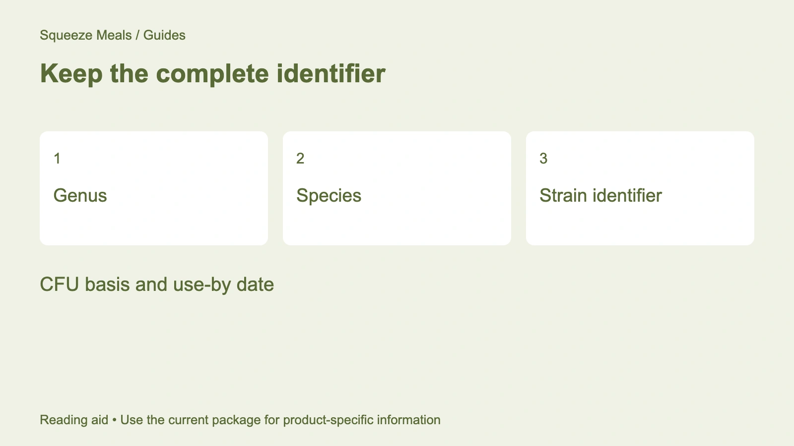Keep the complete identifier. Genus. Species. Strain identifier. CFU basis and use-by date.