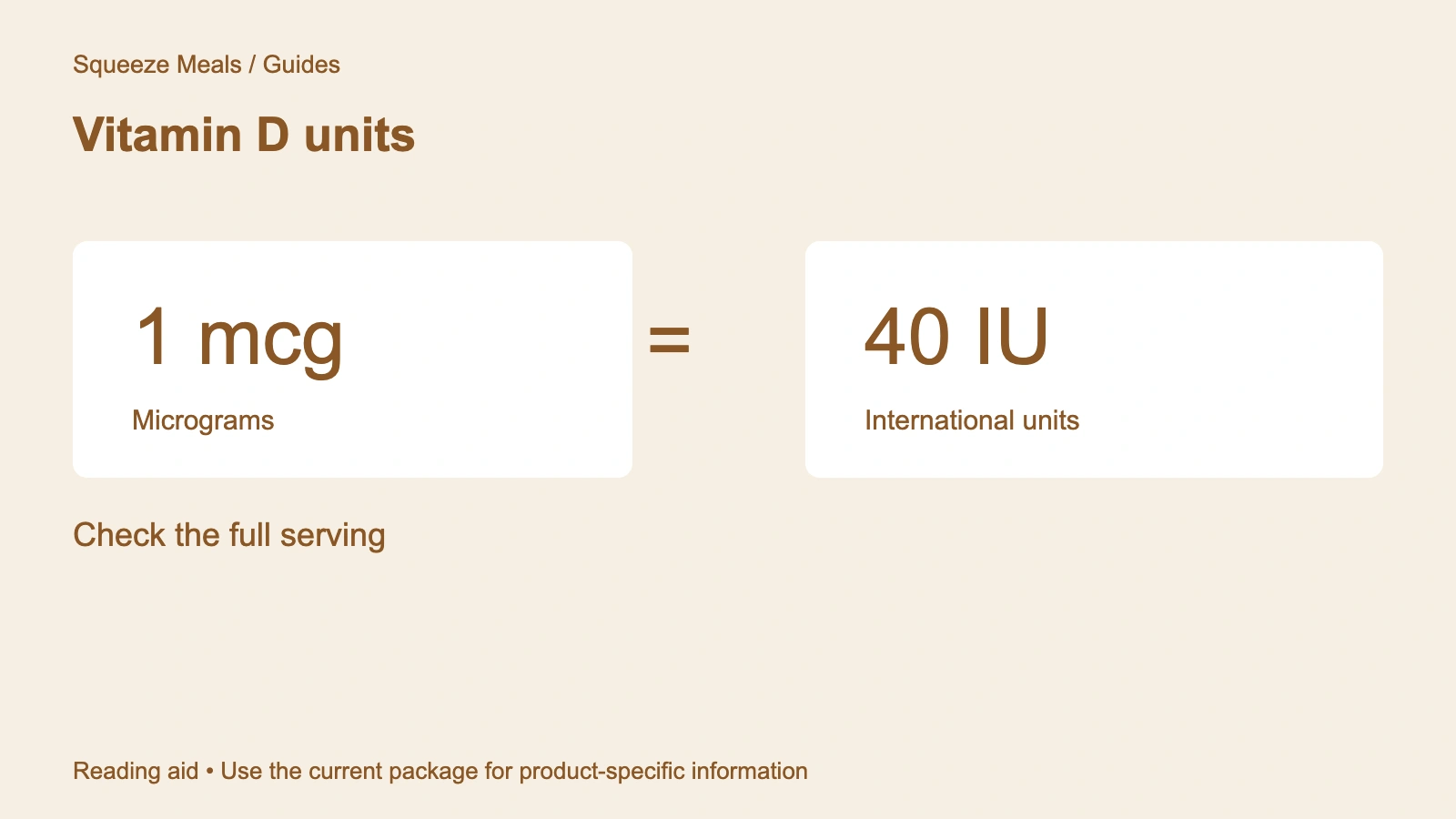 Vitamin D units. 1 mcg. 40 IU. Same vitamin D amount. Check the full serving.